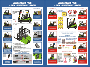 ПС50 Безопасность работ с электропогрузчиками (пленка самокл., А2, 2 листа) - Плакаты - Охрана труда на складе - Магазин охраны труда ot-magazin.ru