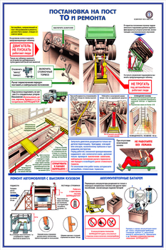 ПС04 Безопасность труда при ремонте автомобилей (ламинированная бумага, А2, 5 листов) - Плакаты - Автотранспорт - Магазин охраны труда ot-magazin.ru