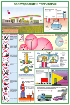 ПС40 Безопасность работ на АЗС (ламинированная бумага, А2, 3 листа) - Плакаты - Автотранспорт - Магазин охраны труда ot-magazin.ru
