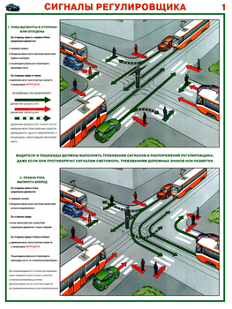 ПС73 Сигналы регулировщика (ламинированная бумага, А2, 2 листа) - Плакаты - Автотранспорт - Магазин охраны труда ot-magazin.ru