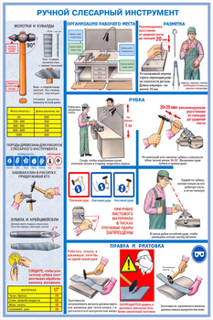 ПС32 Ручной слесарный инструмент (ламинированная бумага, А2, 3 листа) - Плакаты - Безопасность труда - Магазин охраны труда ot-magazin.ru