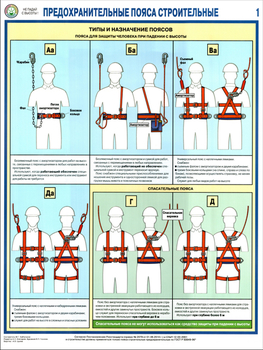 ПС65 Предохранительные пояса строительные (ламинированная бумага, А2, 2 листа) - Плакаты - Строительство - Магазин охраны труда ot-magazin.ru