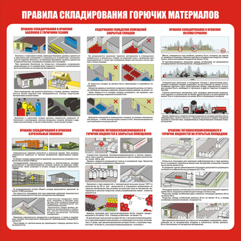 С208 "Правила складирования горючих материалов" (1000х1000 мм, пластик 3мм, Прямая печать на пластик) - Стенды - Охрана труда на складе - Магазин охраны труда ot-magazin.ru