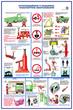 ПС04 Безопасность труда при ремонте автомобилей (ламинированная бумага, А2, 5 листов) - Плакаты - Автотранспорт - Магазин охраны труда ot-magazin.ru