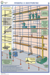 ПС26 Строительные леса (конструкции, монтаж, проверка на безопасность) (ламинированная бумага, А2, 3 листа) - Плакаты - Строительство - Магазин охраны труда ot-magazin.ru